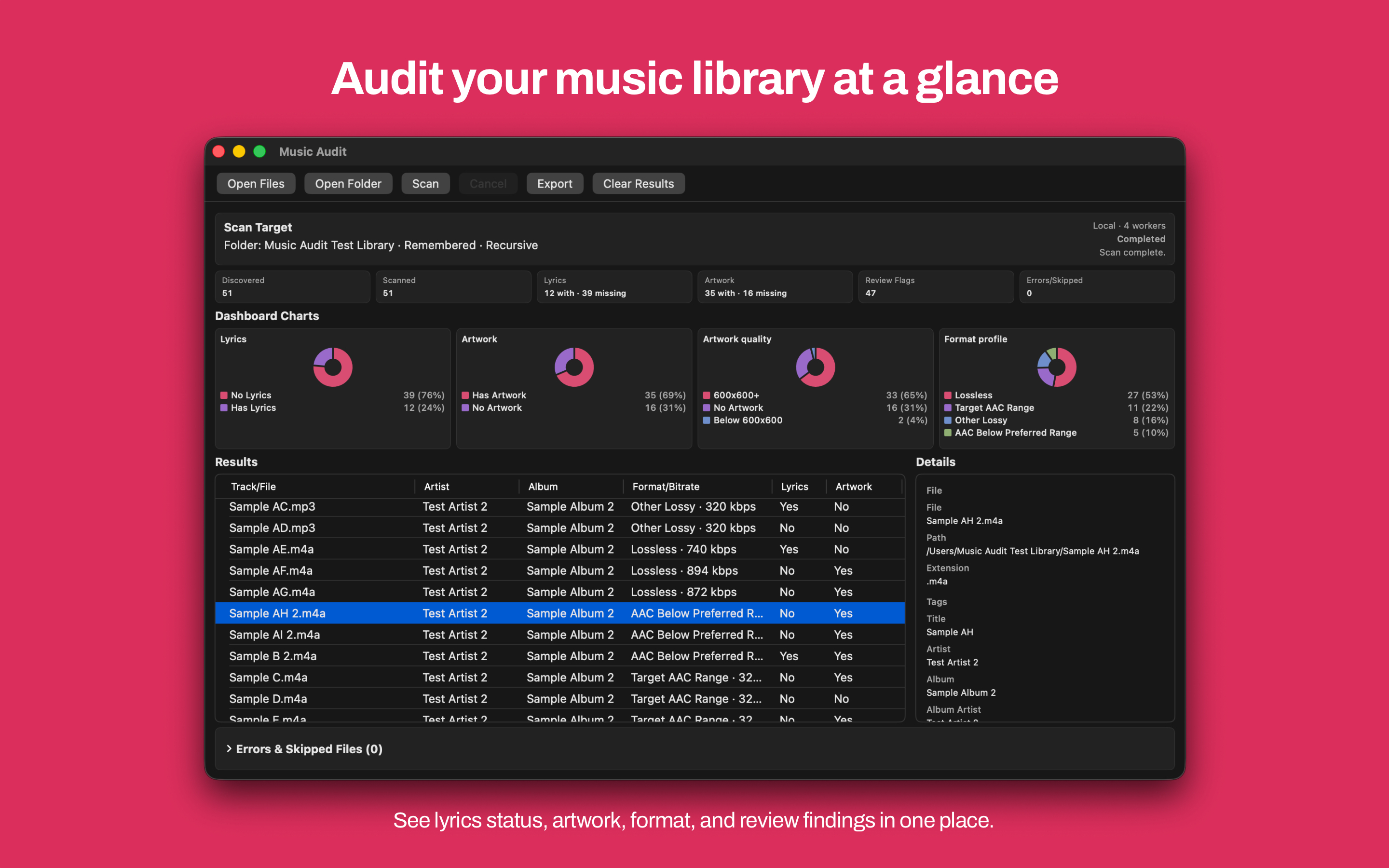 Mac Music Audit dashboard after a completed scan, with summary metrics, lyrics and artwork charts, results table, and track details