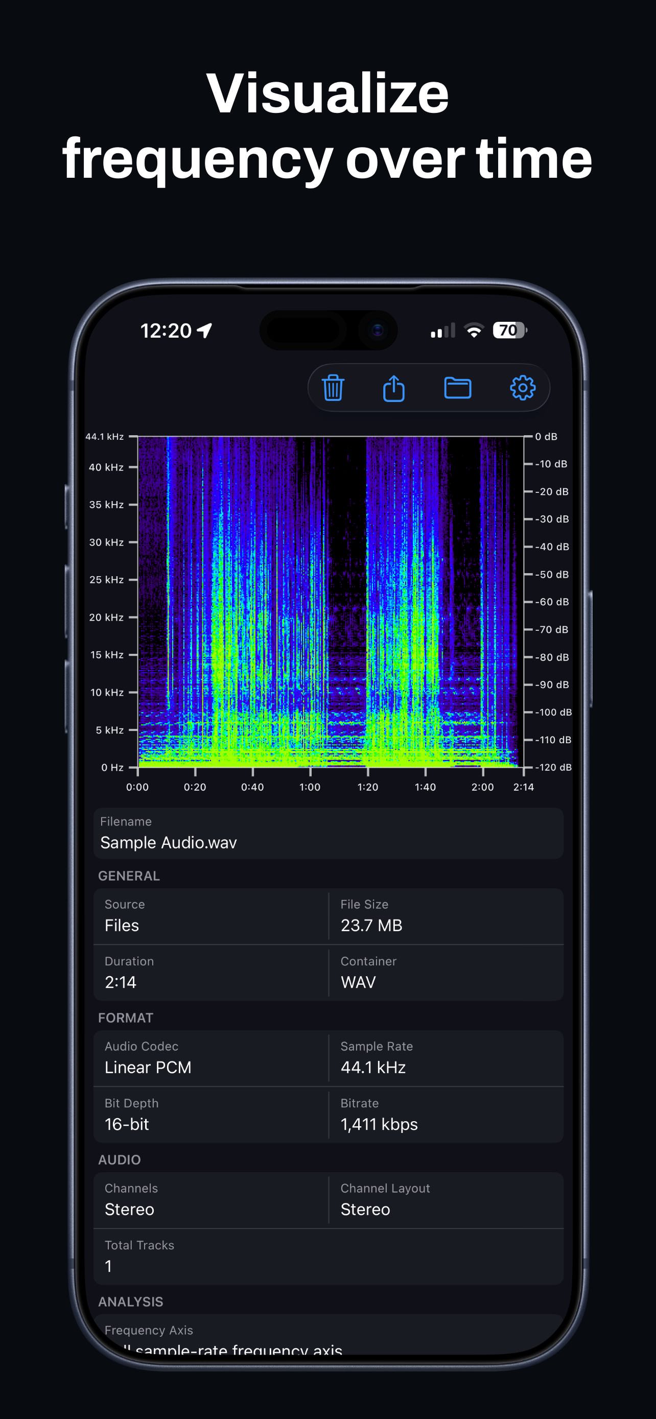 iPhone spectrogram view showing frequency over time