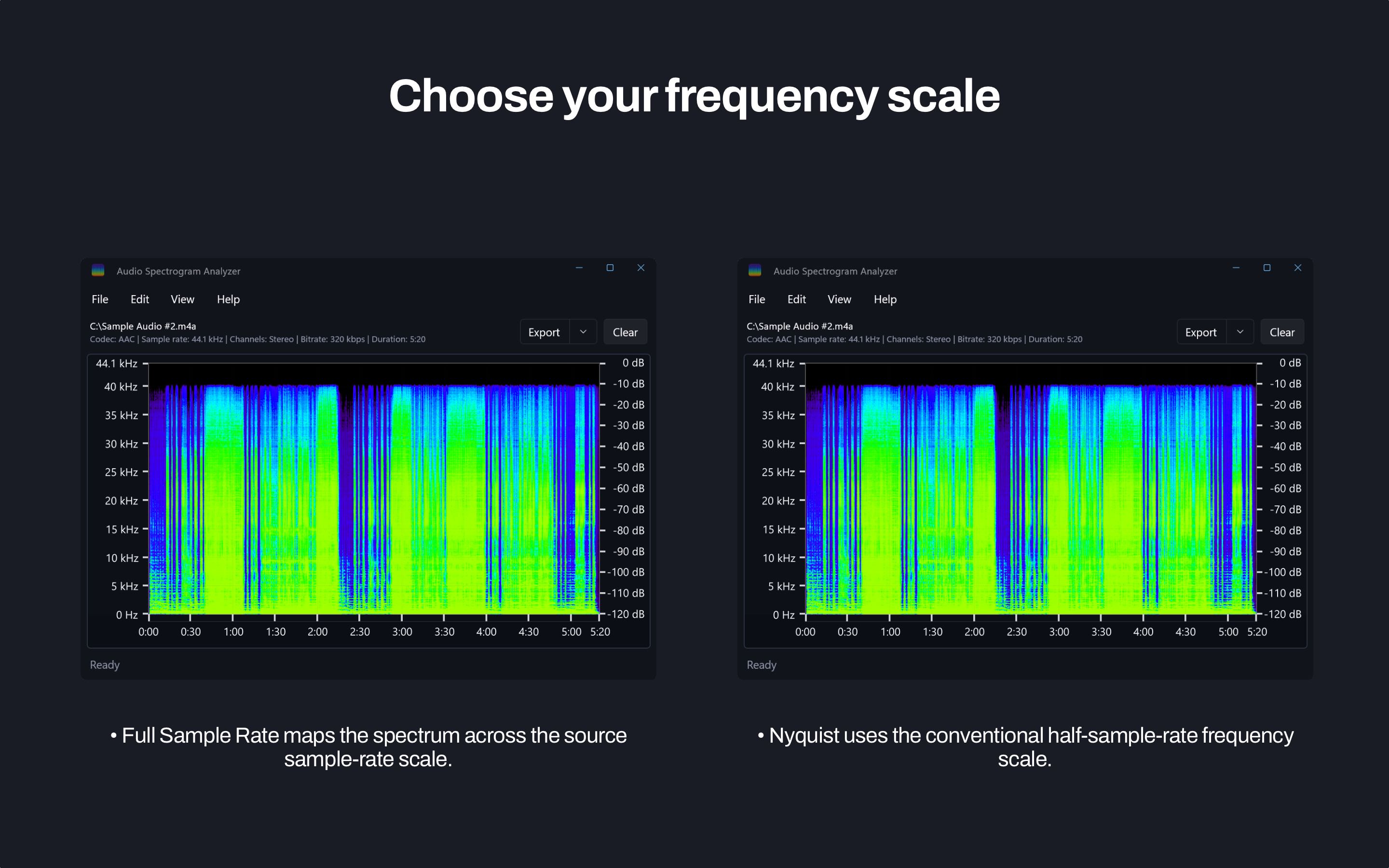 Windows frequency scale selection