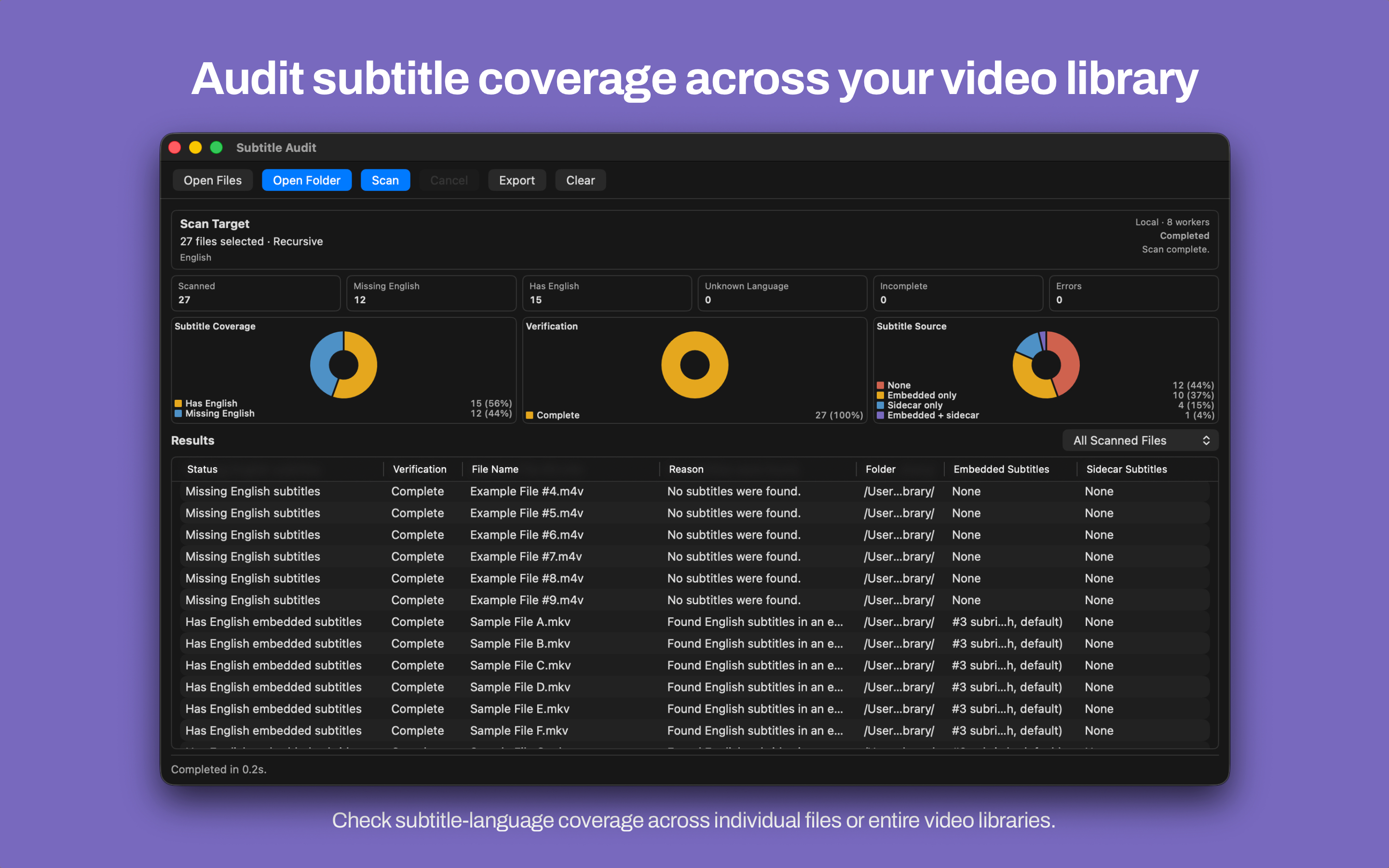 Mac Subtitle Audit dashboard after a completed scan, with coverage charts and a results table for English subtitle status