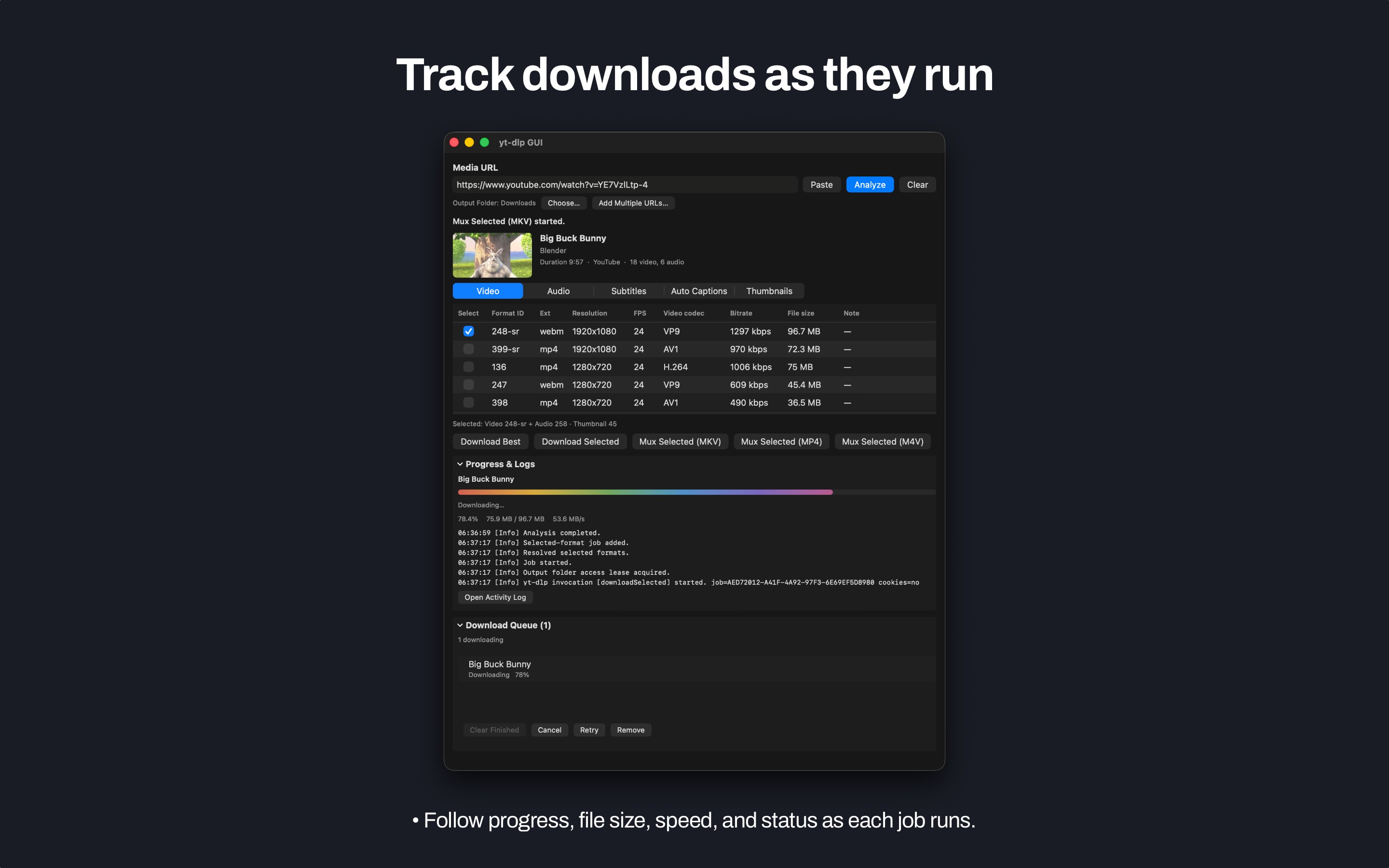 Mac yt-dlp GUI Progress & Logs showing an active download with size, speed, and status